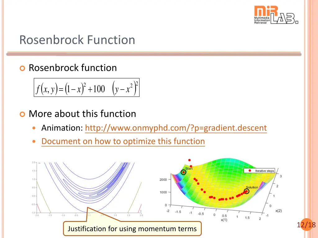 rosenbrock function