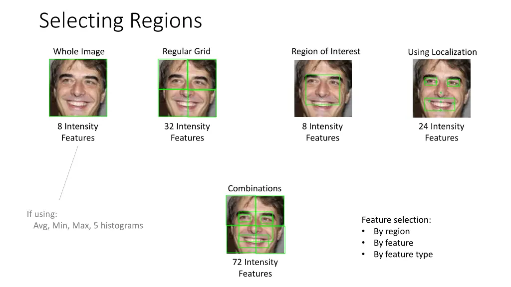 selecting regions