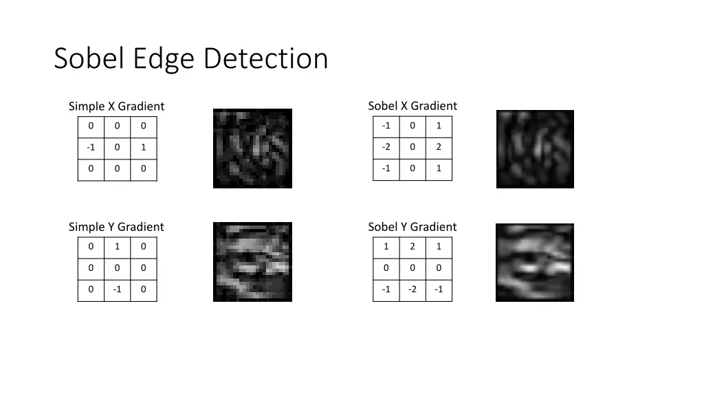 sobel edge detection