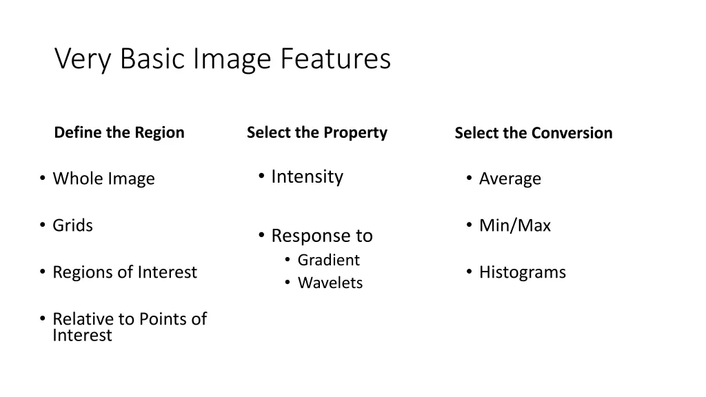 very basic image features