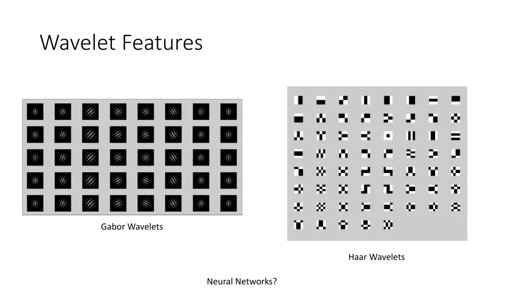 wavelet features
