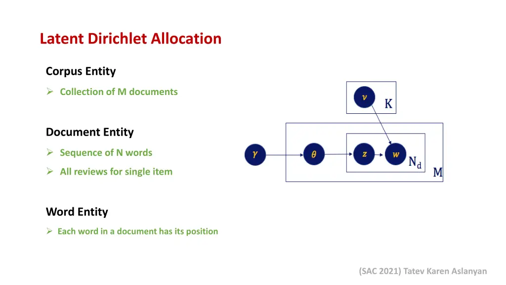 latent dirichlet allocation 1