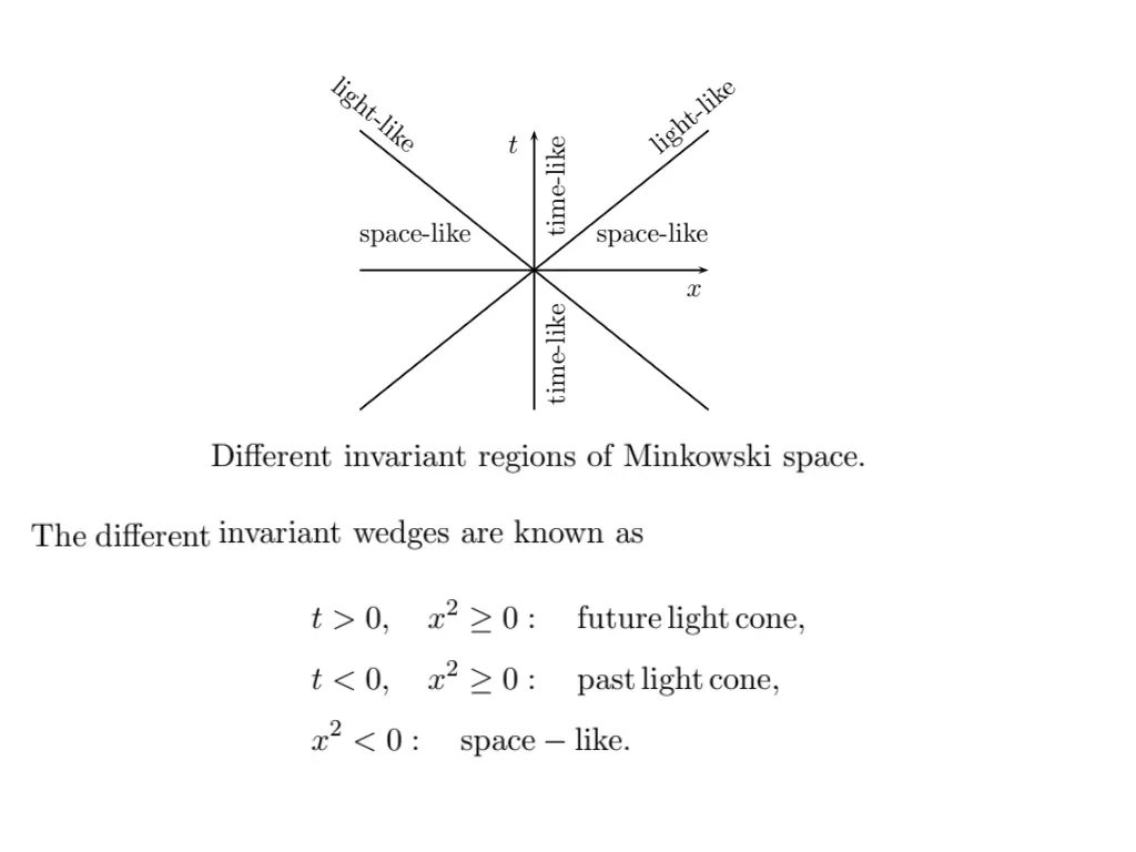 slide12