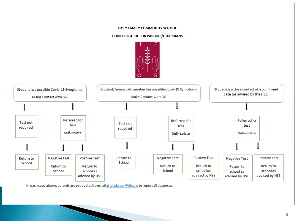 slide8