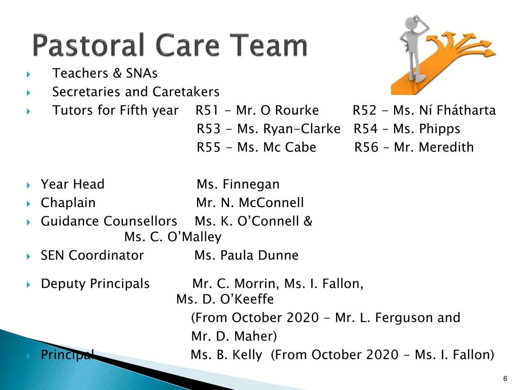 teachers snas secretaries and caretakers tutors