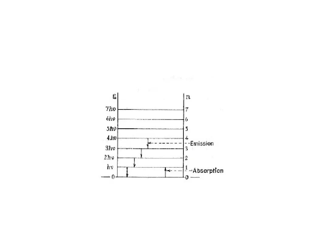 slide16