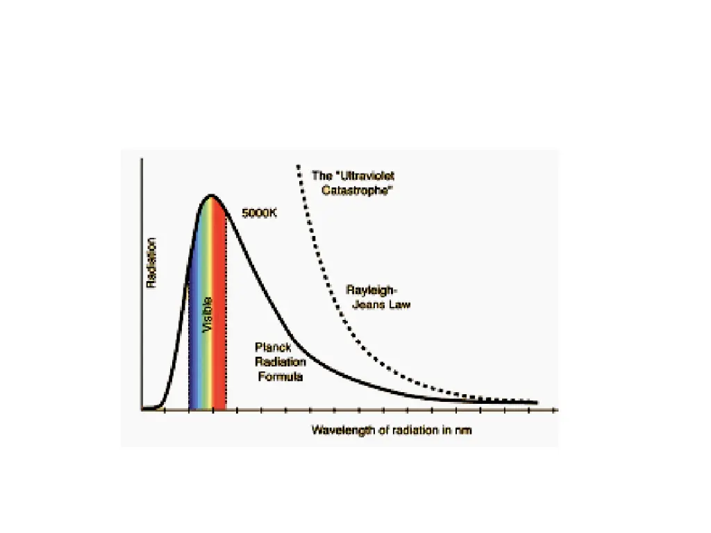 slide23