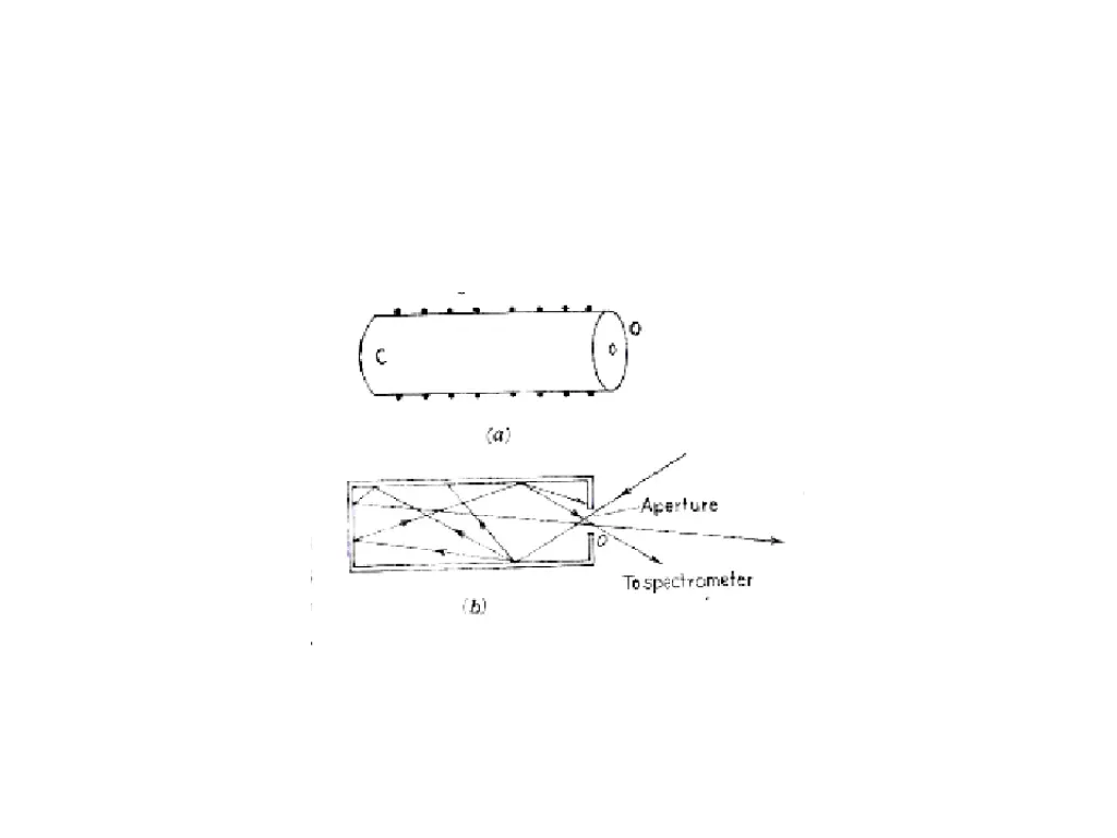 slide4