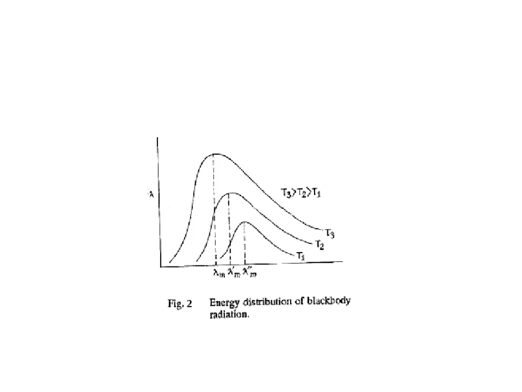 slide6