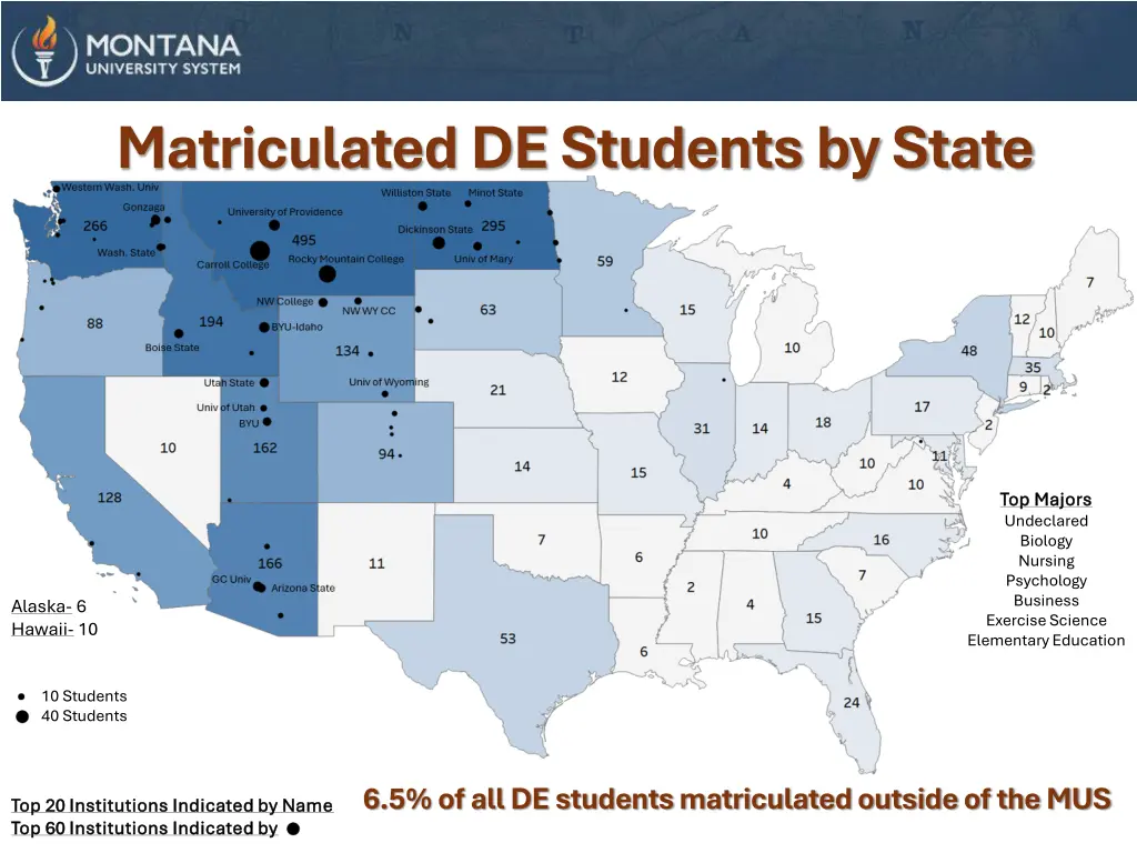 matriculated de students by state