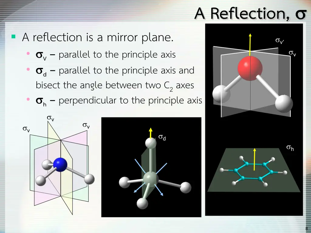a reflection