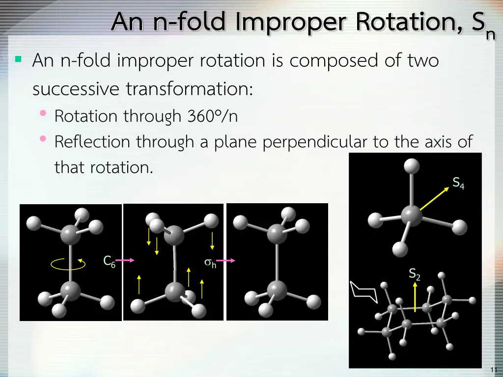 an n fold improper rotation s n an n fold