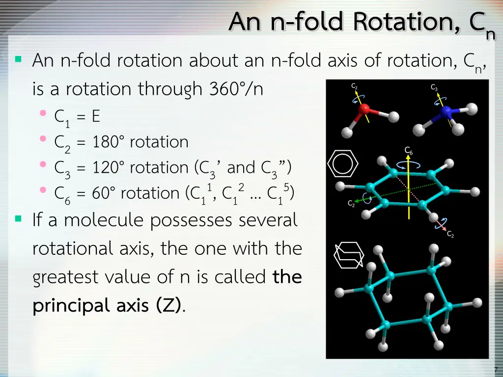 an n fold rotation c n
