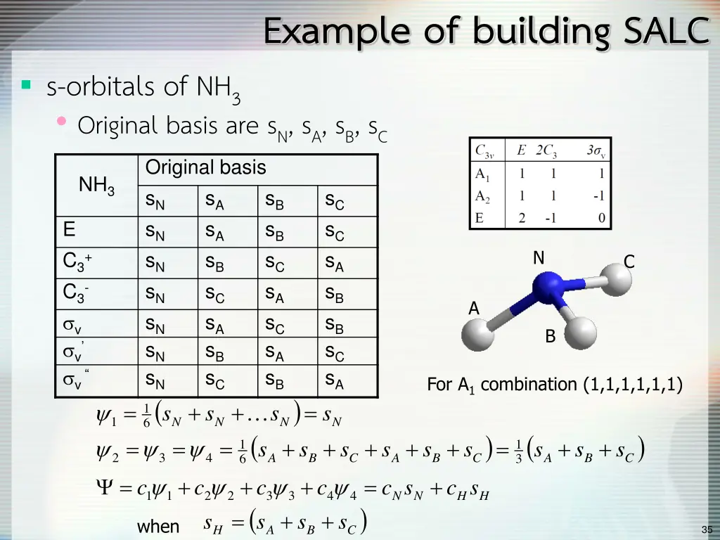 example of building salc
