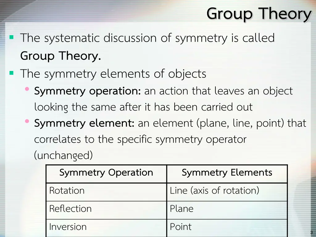 group theory
