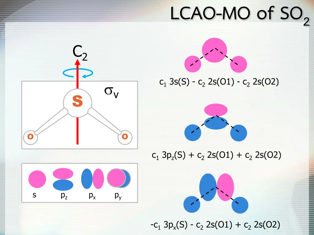 lcao mo of so 2