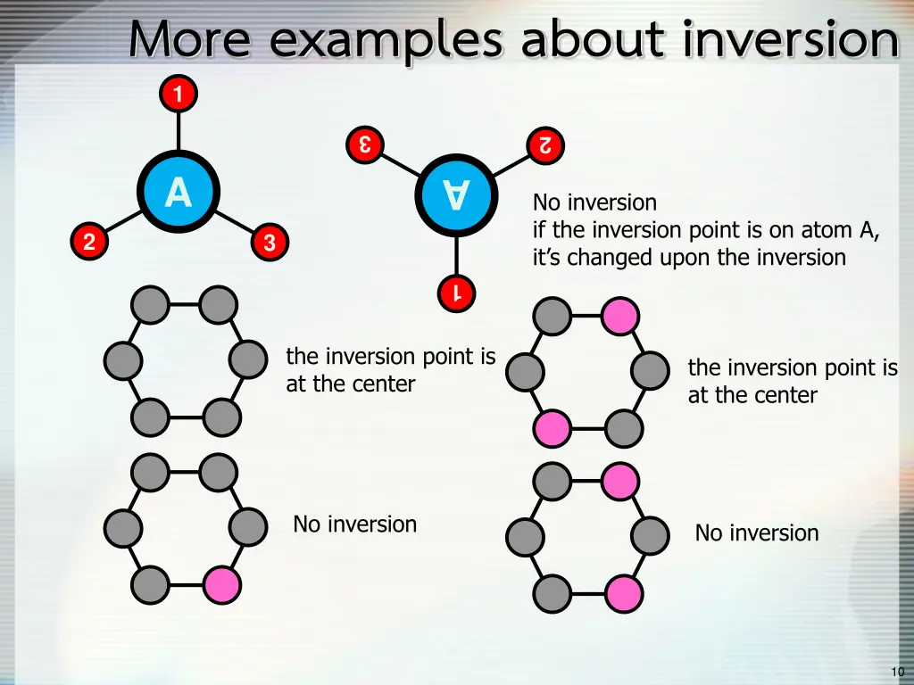 more examples about inversion 1