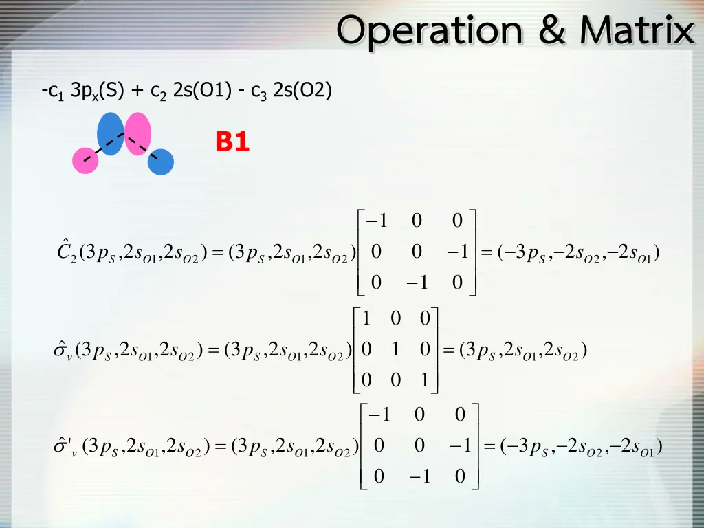 operation matrix