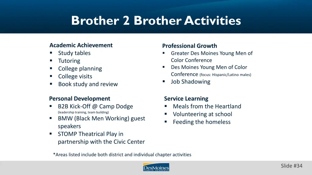brother 2 brother activities 1