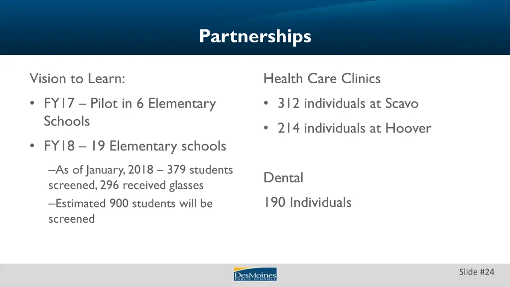 partnerships 1