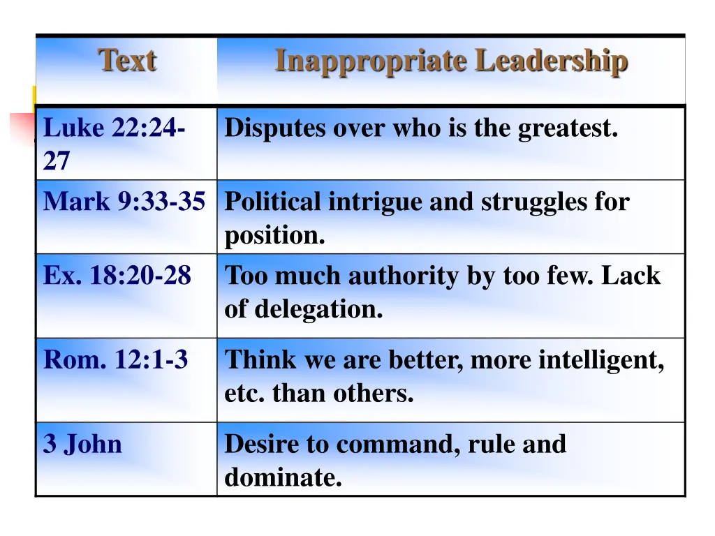 slide15