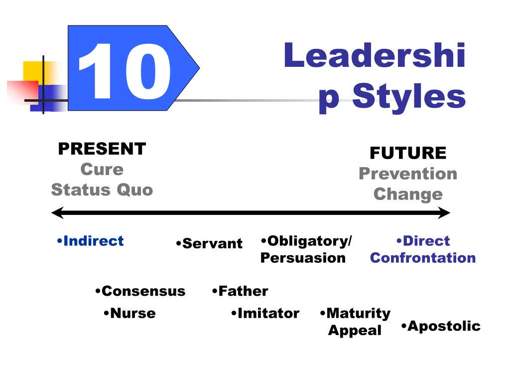 slide35
