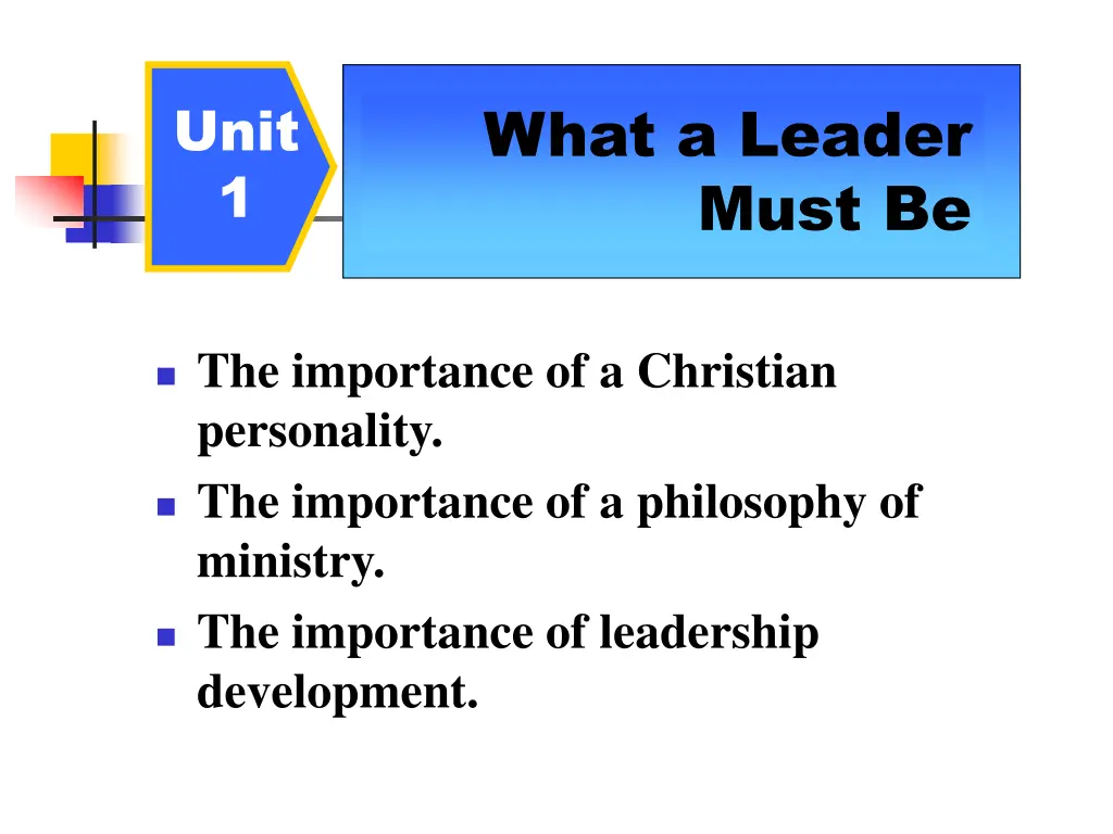 what a leader must be