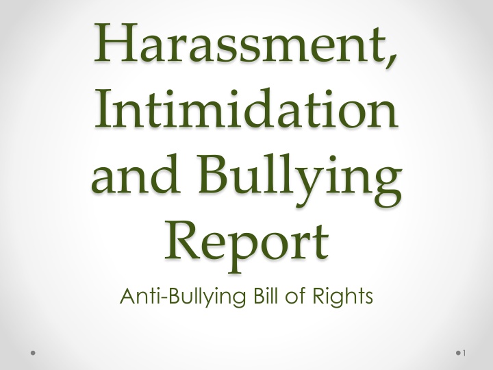 harassment intimidation and bullying report anti