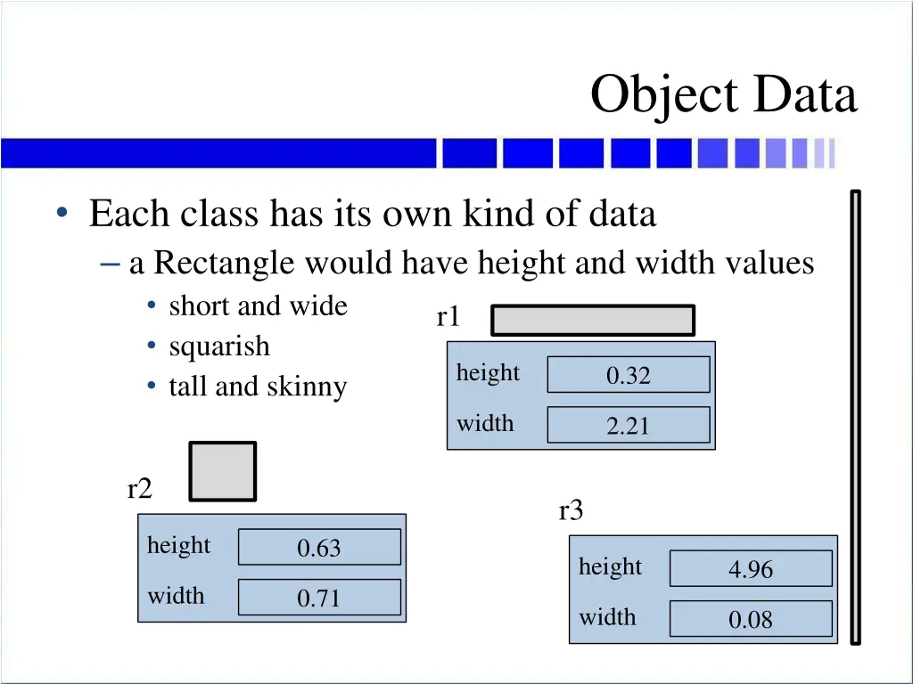 object data 1