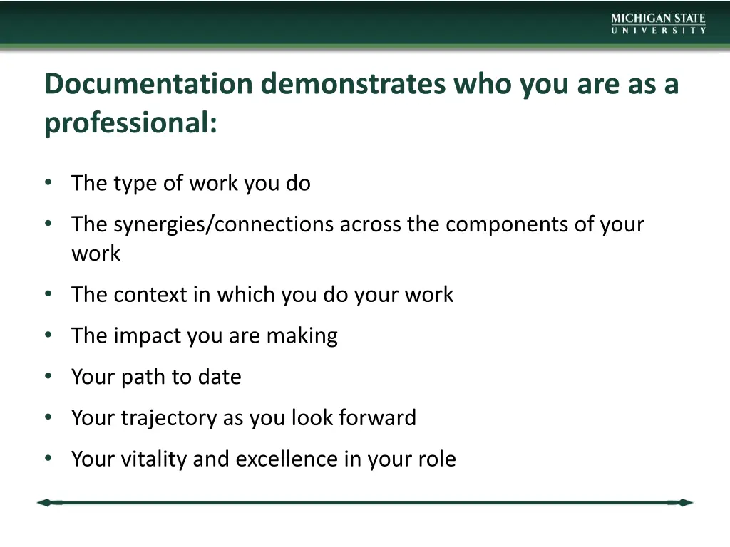 documentation demonstrates
