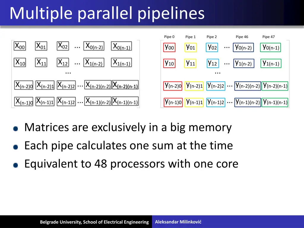 multiple parallel pipelines