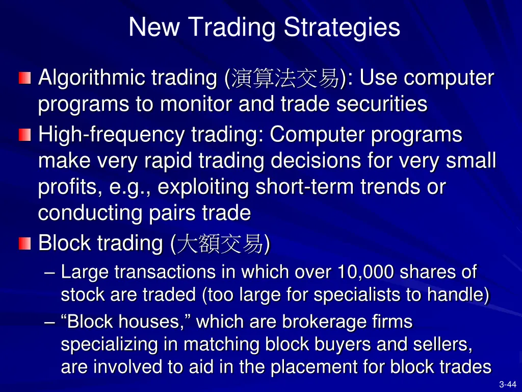 new trading strategies