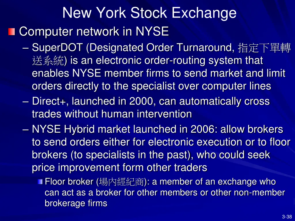 new york stock exchange computer network in nyse