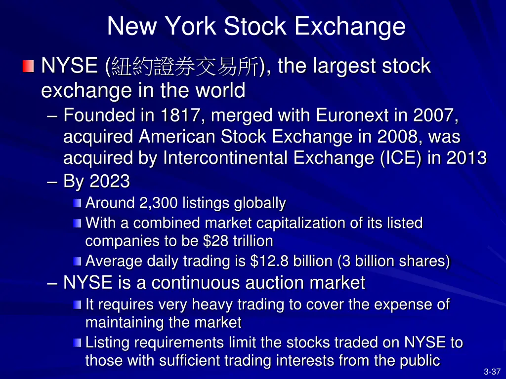 new york stock exchange