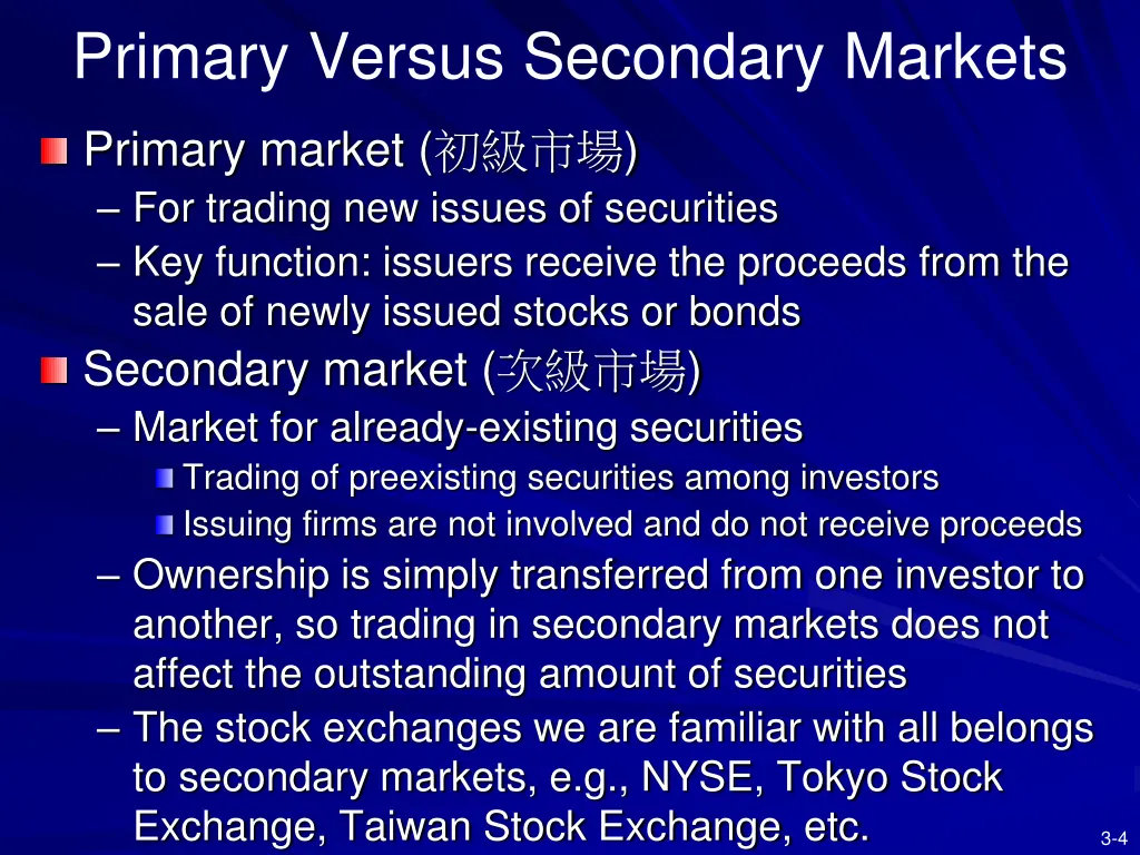 primary versus secondary markets