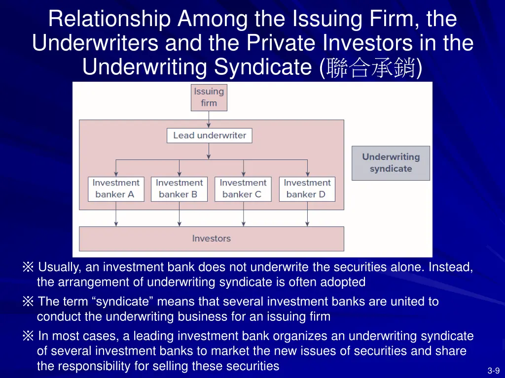 relationship among the issuing firm