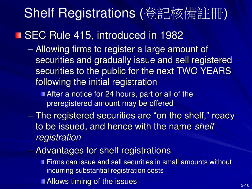 shelf registrations