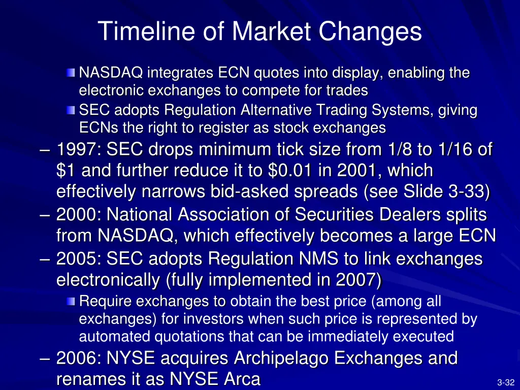 timeline of market changes 1