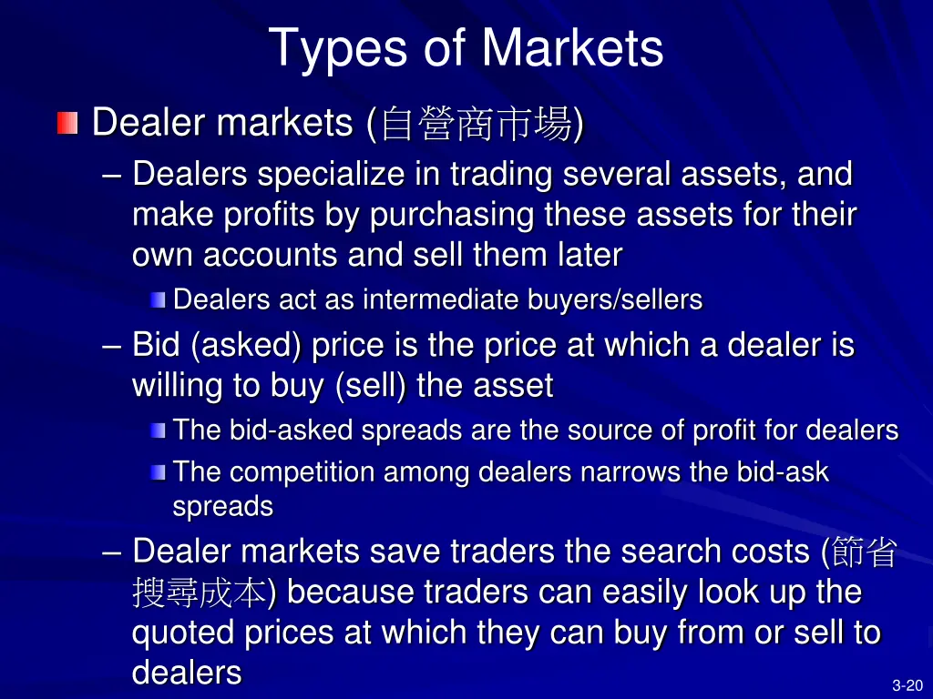 types of markets 1