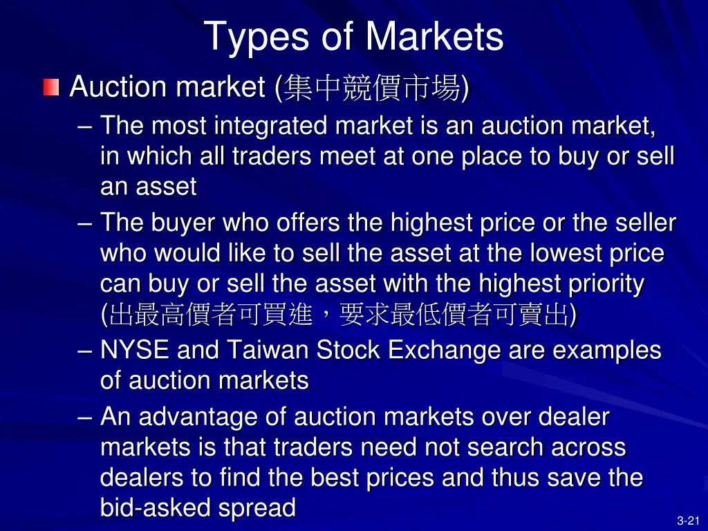 types of markets auction market the most