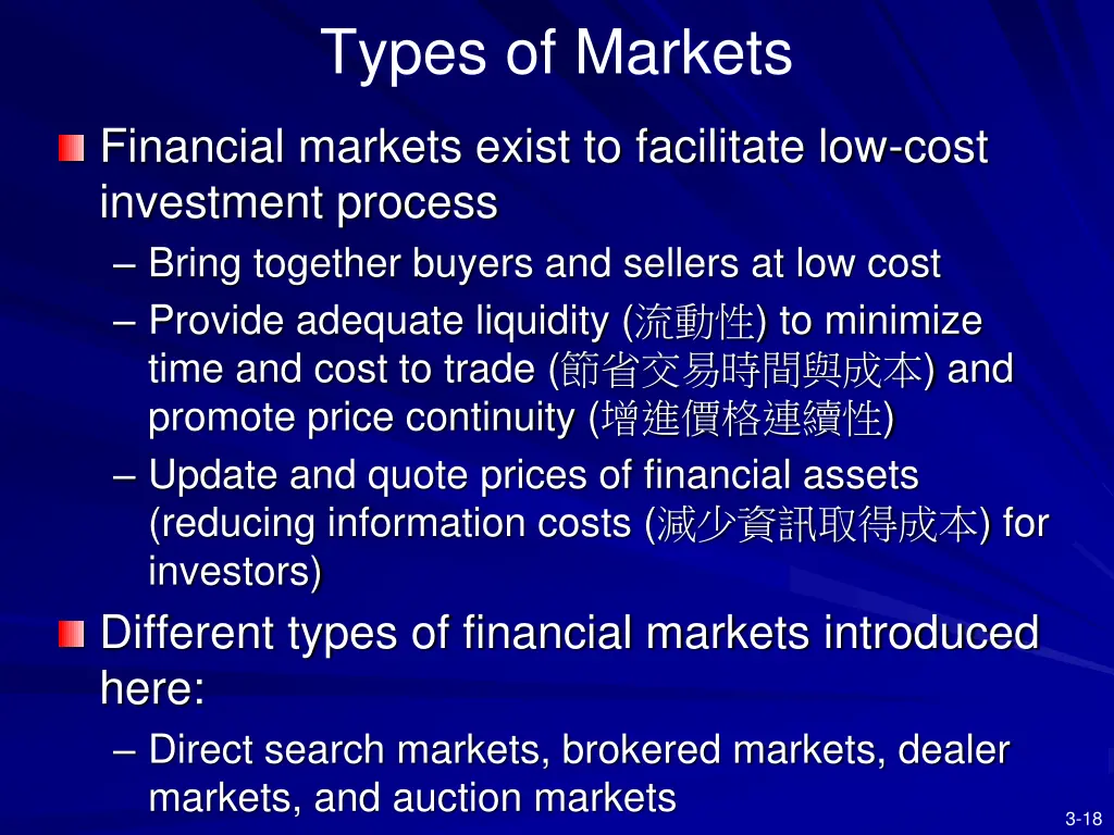 types of markets