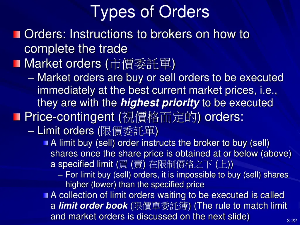types of orders
