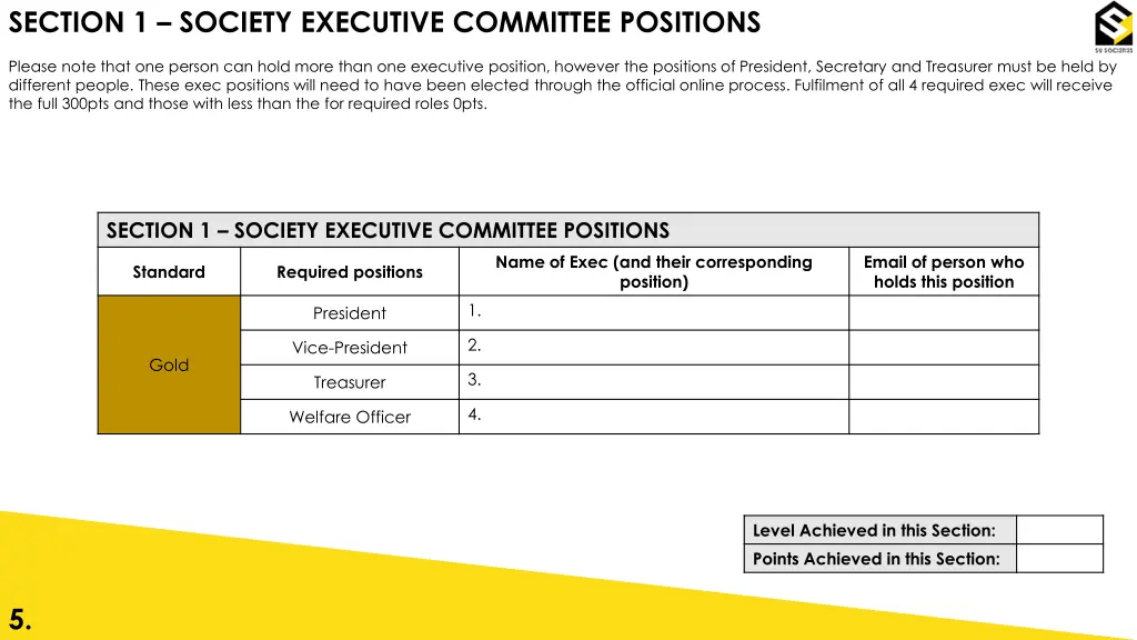 section 1 society executive committee positions