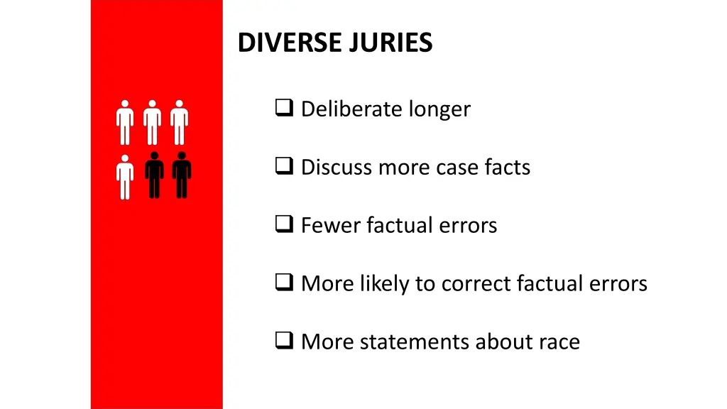 diverse juries