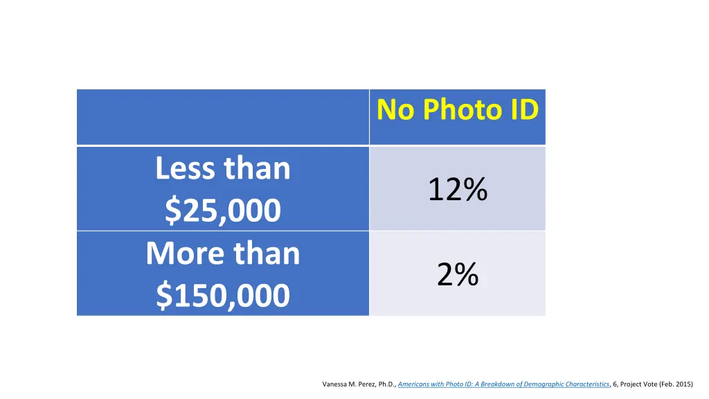 no photo id 1