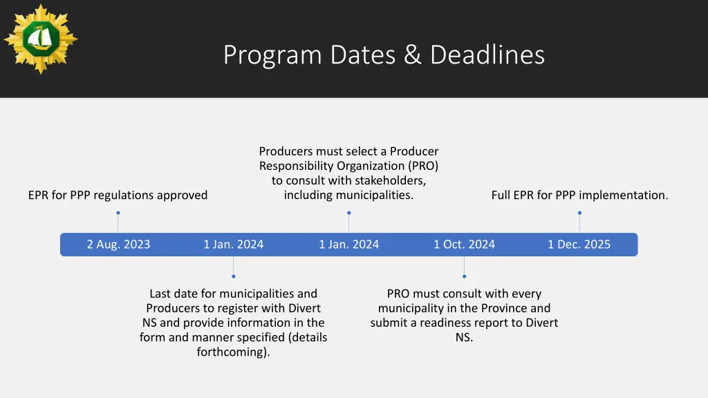 program dates deadlines