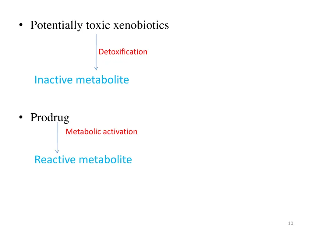 potentially toxic xenobiotics
