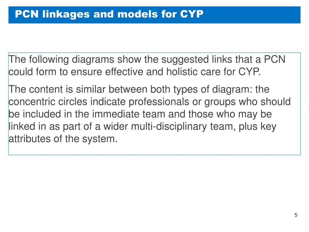 pcn linkages and models for cyp
