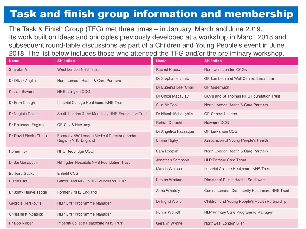 task and finish group information and membership