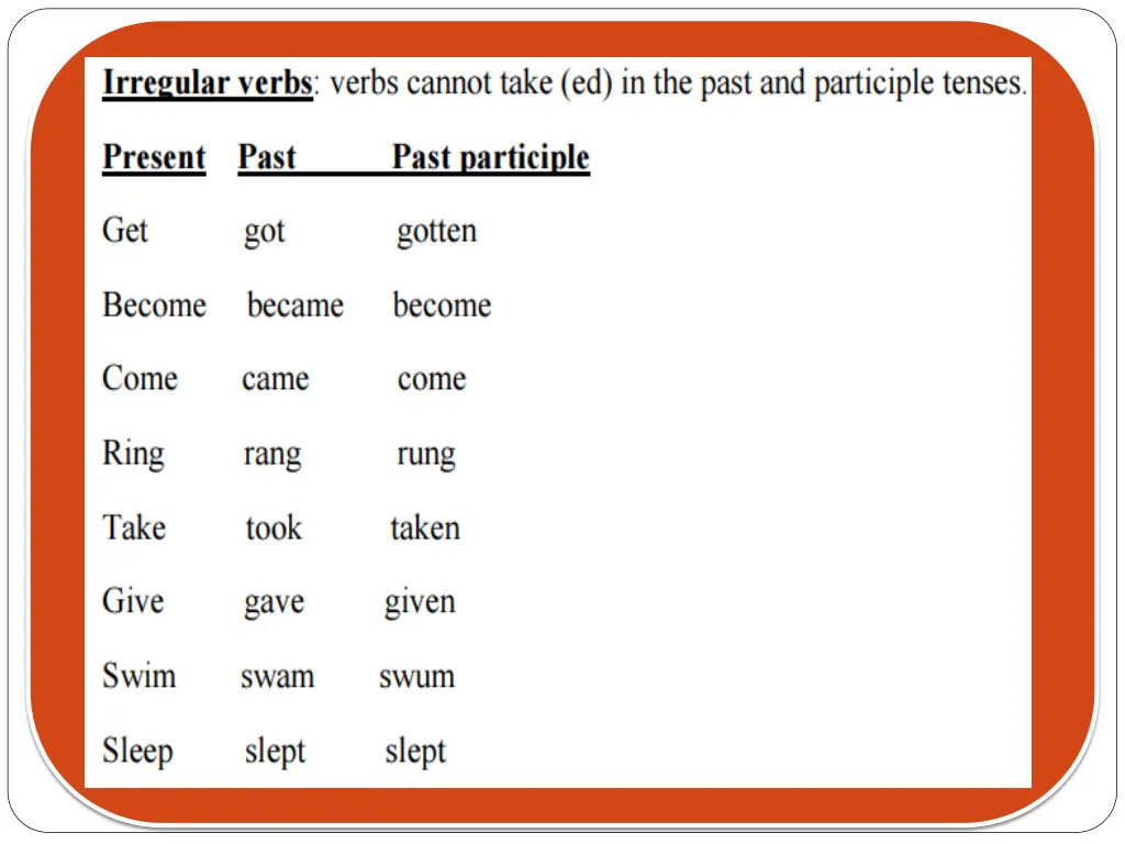 slide29